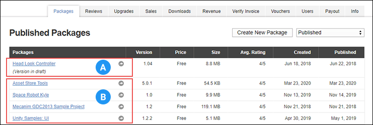 The list in this image contains one package draft (A) and four packages that have already been published on the Asset Store (B).